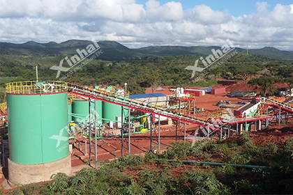 zimbabwe gold mine